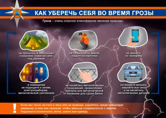 Как защитить себя от анкилостомы