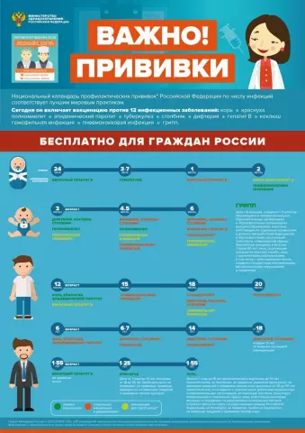 Профилактика легочного сосальщика: защитные меры на каждый день